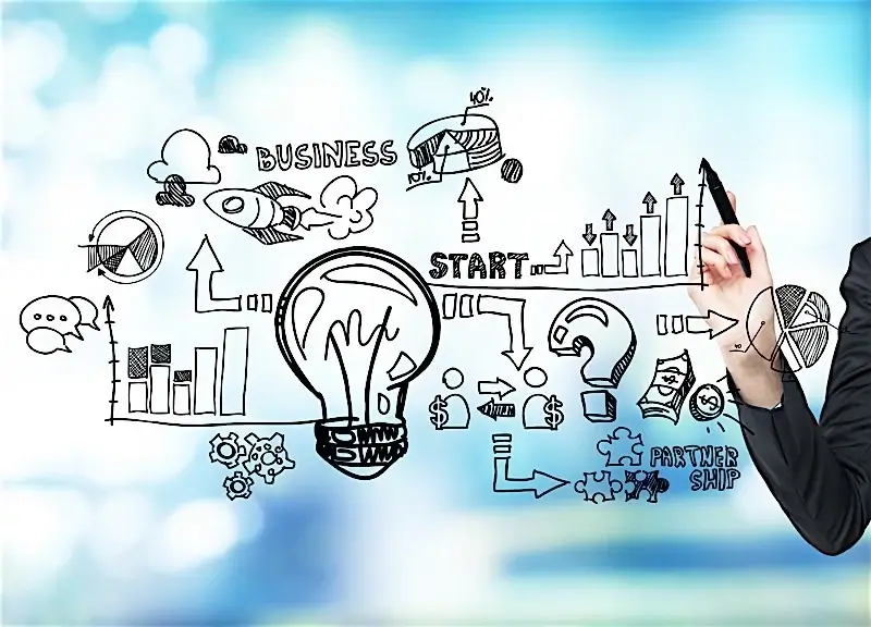 Cómo encontrar ideas de negocio